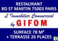 Photo GIFOM - Restaurant abev Terrasse Bd Saint Martin 75003 PARIS